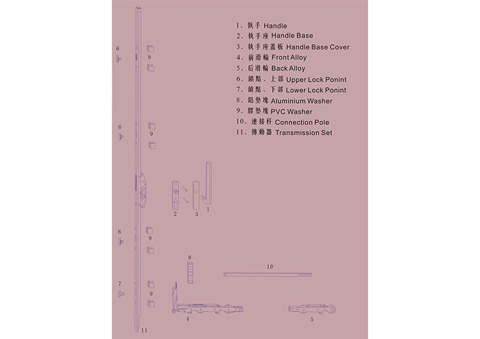 提升推拉五金系統(tǒng)